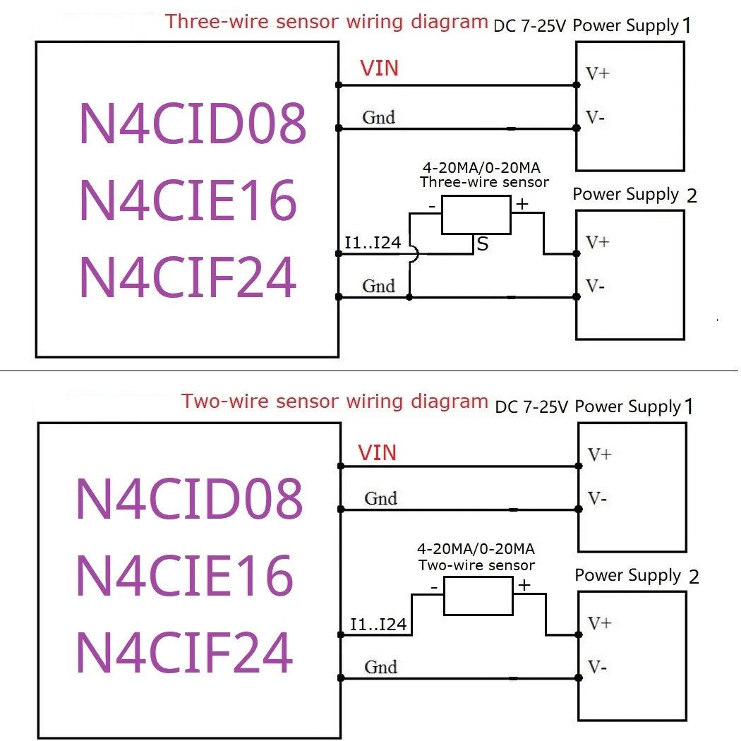 N4CIE16 16CH Remote IO Core Board – 15x 4-20mA Current & 1x 0-30V Voltage Input Modbus RTU RS485 2.54mm Pin ADC Module for PLC SCADA