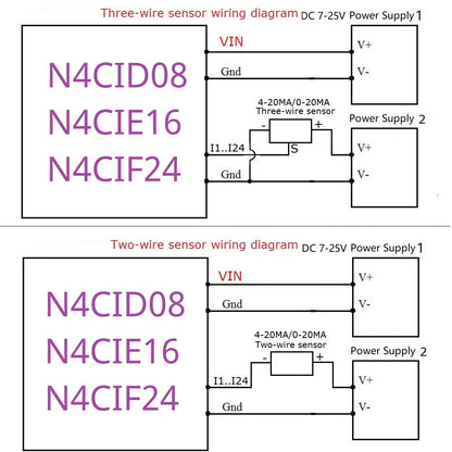 N4CIE16 16CH Remote IO Core Board – 15x 4-20mA Current & 1x 0-30V Voltage Input Modbus RTU RS485 2.54mm Pin ADC Module for PLC SCADA