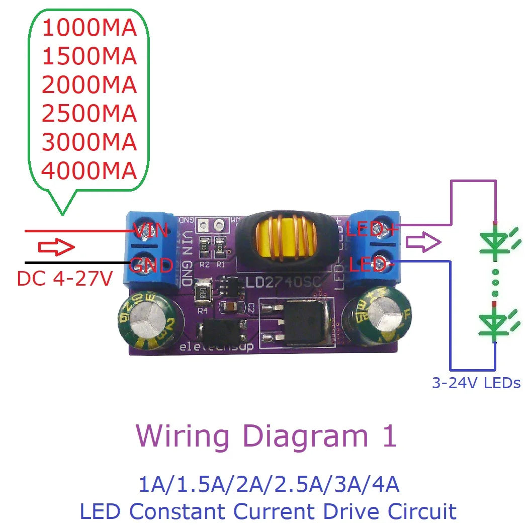 LD2740SC 80W High-Power LED Driver Module – DC 4-27V 1-4A Step-Down Constant Current Board with PWM Dimming for Solar Emergency Lights Automotive DRL
