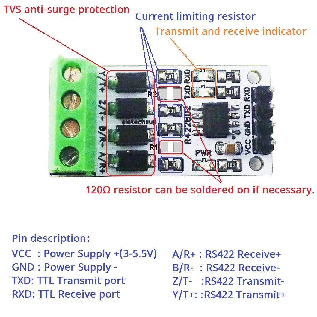 R422B02 RS232 TTL to RS422 Converter Module – 3.3V/5V UART Serial Transceiver for Raspberry Pi