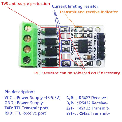 R422B02 RS232 TTL to RS422 Converter Module – 3.3V/5V UART Serial Transceiver for Raspberry Pi