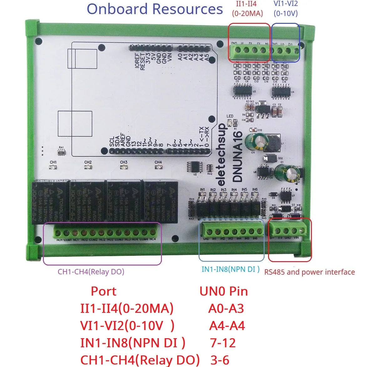 DNUNA16 DIN Rail Analog Digital IO Expansion Board – 6DI-4DO-6AI RS485 Module for Arduino UNO Simple PLC DIY