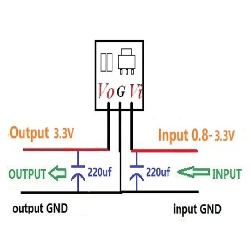 3-Pack DC-DC Boost Converter 0.8–3.3V to 3.3V Step-Up Voltage Regulator Module