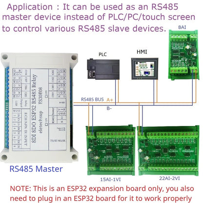 ES30E08 8CH 10A WiFi Relay Expansion Board – 30-Pin ESP32 Programmable Module with RS485 Modbus & 8DI for Smart Home IoT