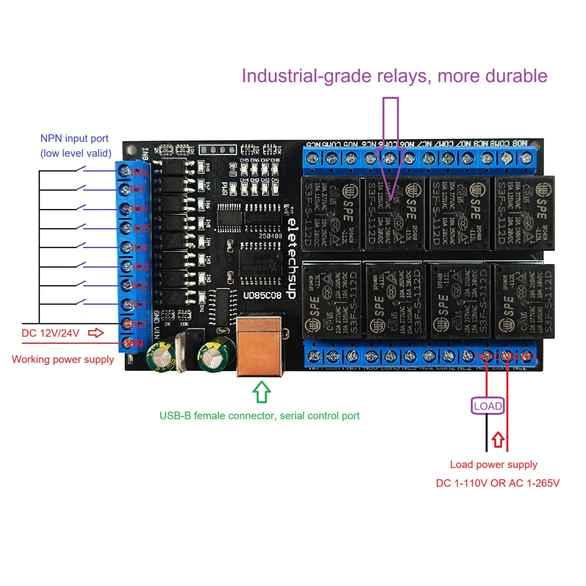 UD85C08 8-Channel USB UART Serial Relay Module with Digital Input/Output, DC 12V/24V for Windows, Linux, macOS and Android