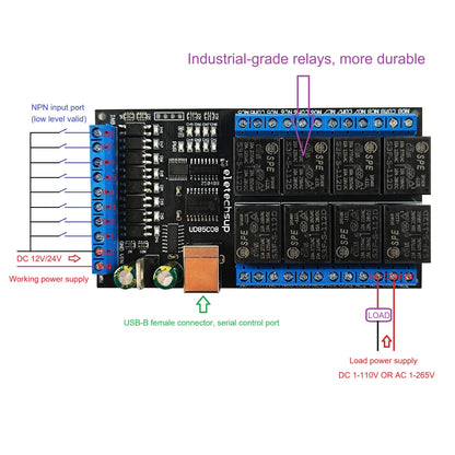UD85C08 8-Channel USB UART Serial Relay Module with Digital Input/Output, DC 12V/24V for Windows, Linux, macOS and Android