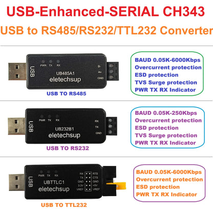 UB232B1 UB485A1 UBTTLC1 CH343 High-Speed USB to RS232, RS485 or TTL Serial Converter Debug Adapter for Arduino, Raspberry Pi and ESP32
