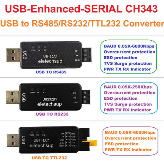 UB232B1 UB485A1 UBTTLC1 CH343 High-Speed USB to RS232, RS485 or TTL Serial Converter Debug Adapter for Arduino, Raspberry Pi and ESP32