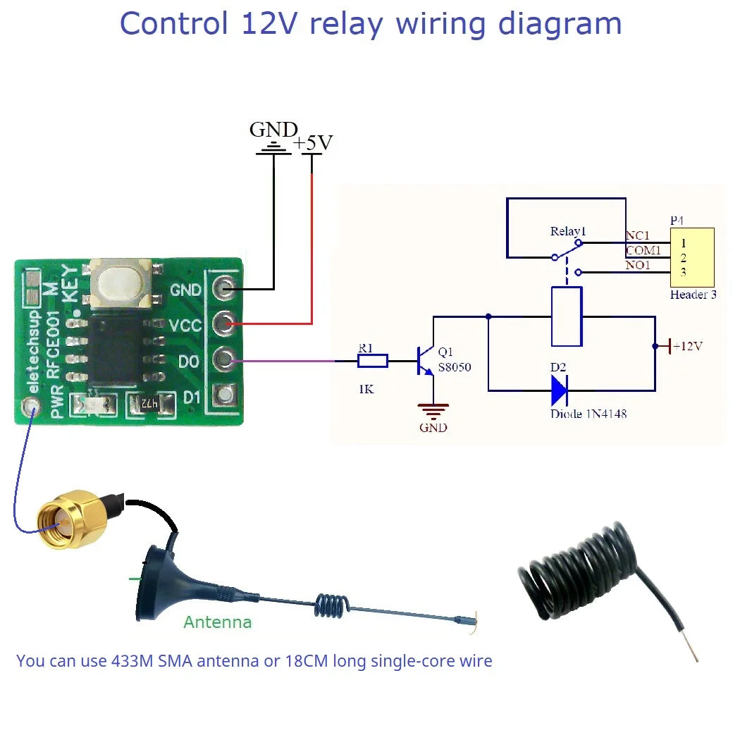 RFCE001 Mini 2CH 433M UHF Wireless Receiver – EV1527/PT2262/2264 Decoder Module with ASK OOK Learning & Fixed Code for Smart Home