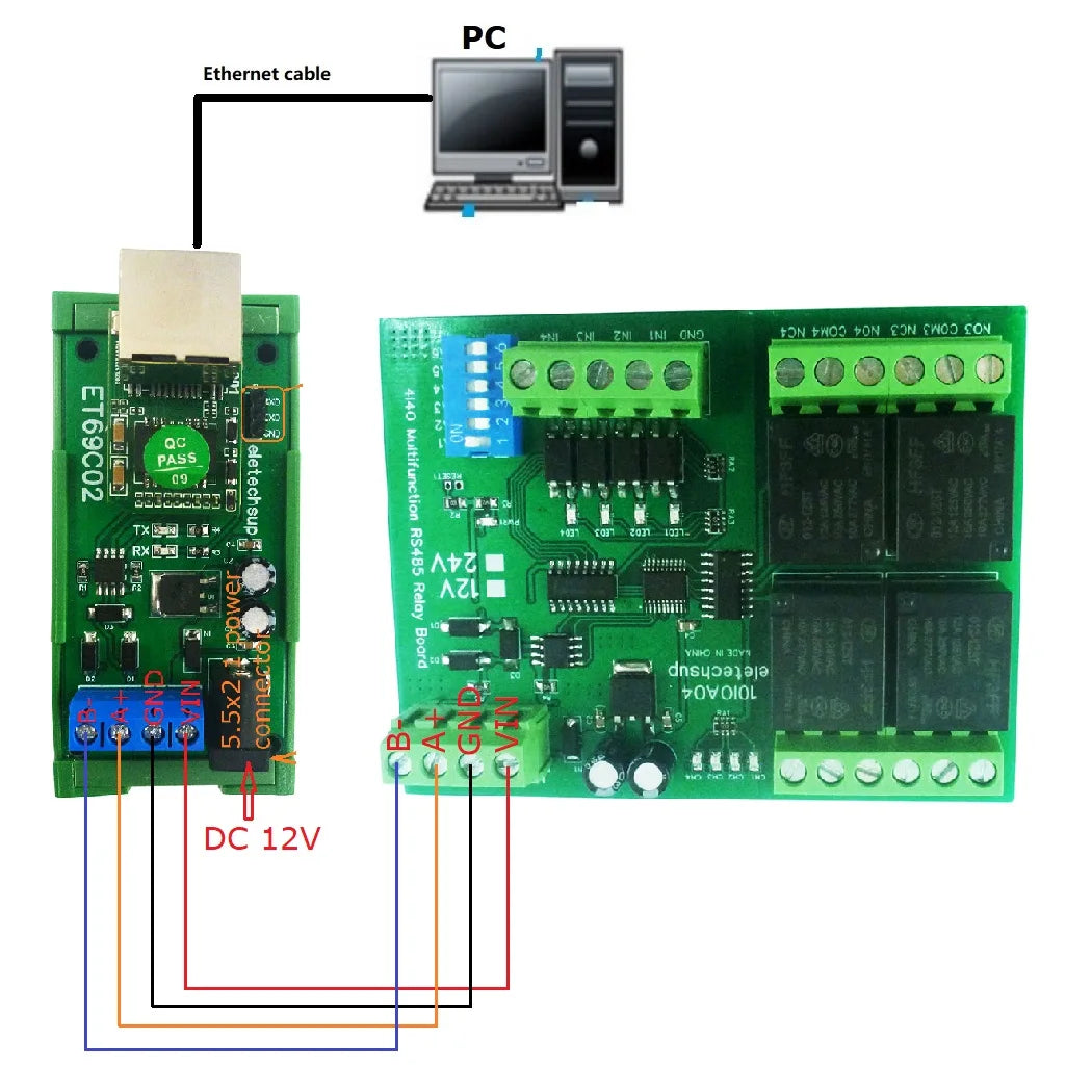 ET69C02 Ethernet to RS485 Modbus Gateway – RJ45 to RS485 Converter with MQTT TCP/IP Support for PLC SCADA Industrial IoT