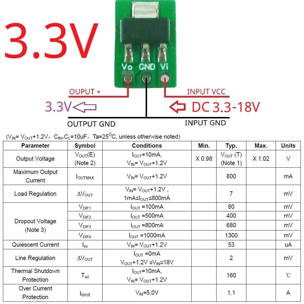 LO1117MB 1A Ultra-Low Dropout LDO Regulator – 2.5-18V to 1.2V/1.8V/2.5V/3.3V/5V Step-Down Module for Li-ion LiFePO4 Solar Battery