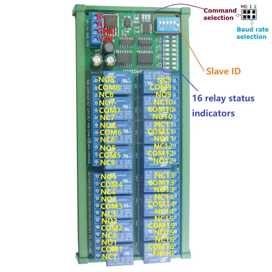 R4D3B16 16CH 10A DIN Rail Relay Module – RS485 Modbus RTU PLC Expansion Board with 6 Control Modes for Industrial Automation