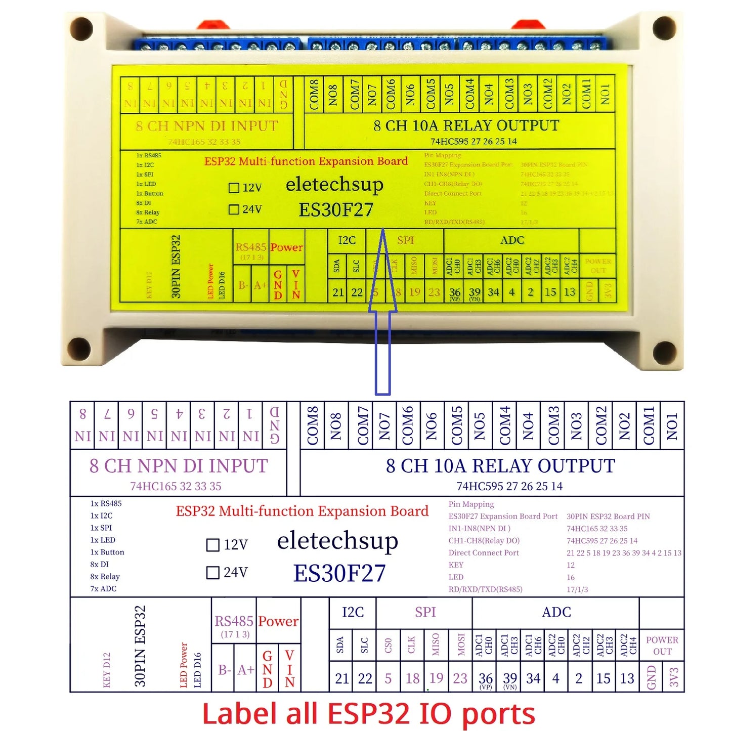 ES30F27 ESP32 Industrial DIN Rail Expansion Board – 8DI 8DO 10A Relay 7ADC RS485 I2C SPI GPIO for PLC IoT Automation