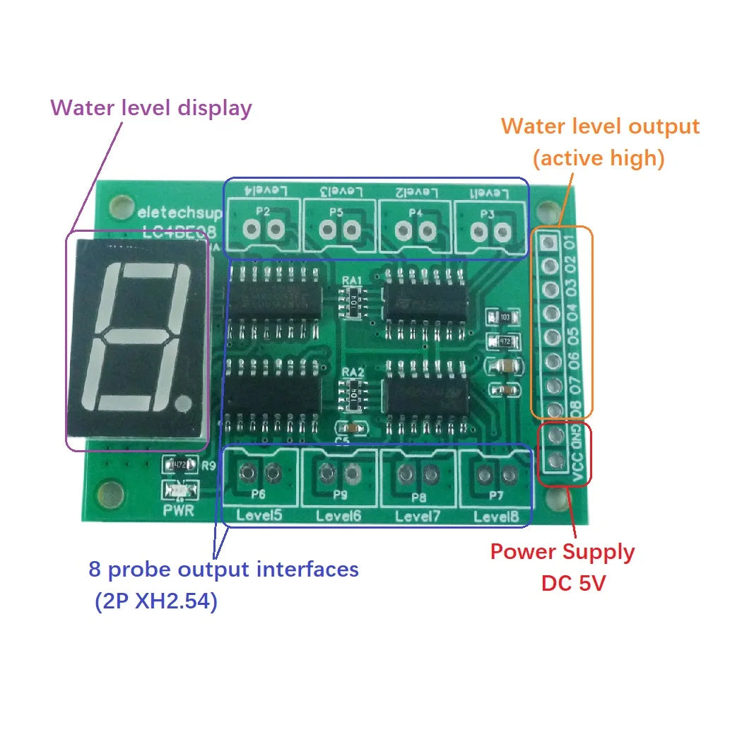 LC4BE08 8CH Water Level Digital Tube Display Controller – DC 5V Sensor Module for Arduino UNO MEGA2560 NANO STM32 Fish Tank Aquarium