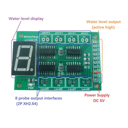 LC4BE08 8CH Water Level Digital Tube Display Controller – DC 5V Sensor Module for Arduino UNO MEGA2560 NANO STM32 Fish Tank Aquarium