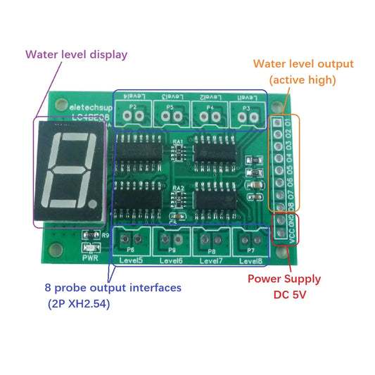 LC4BE08 8CH Water Level Digital Tube Display Controller – DC 5V Sensor Module for Arduino UNO MEGA2560 NANO STM32 Fish Tank Aquarium