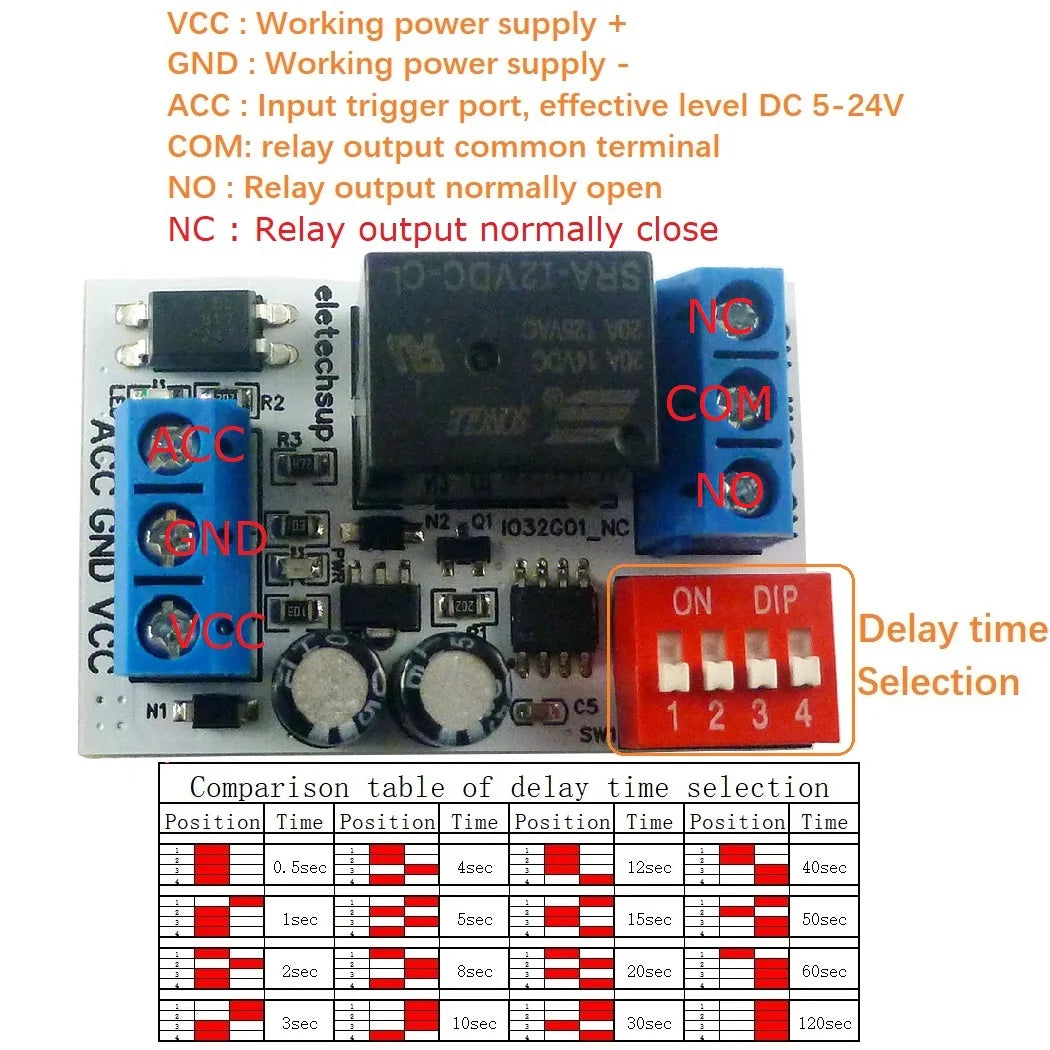 IO32G01 DC 12V ACC Trigger Delay Power-Off Relay Module – 20A Timing Switch for Dashcam Stereo Ambient Light Car Accessories