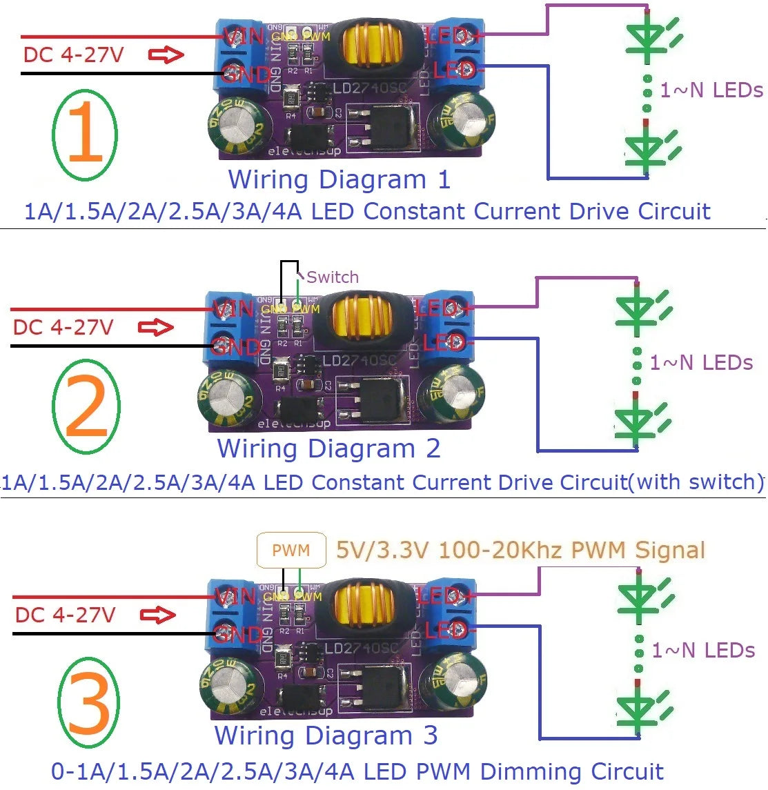 LD2740SC 80W High-Power LED Driver Module – DC 4-27V 1-4A Step-Down Constant Current Board with PWM Dimming for Solar Emergency Lights Automotive DRL