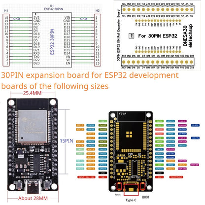 DNESA30/DNESP32 DIN Rail Mount Screw Terminal Adapter – 3.96mm Breakout Board for 30/38-Pin ESP32 WROOM-32 DevKitC with DIN35/C45 Rail