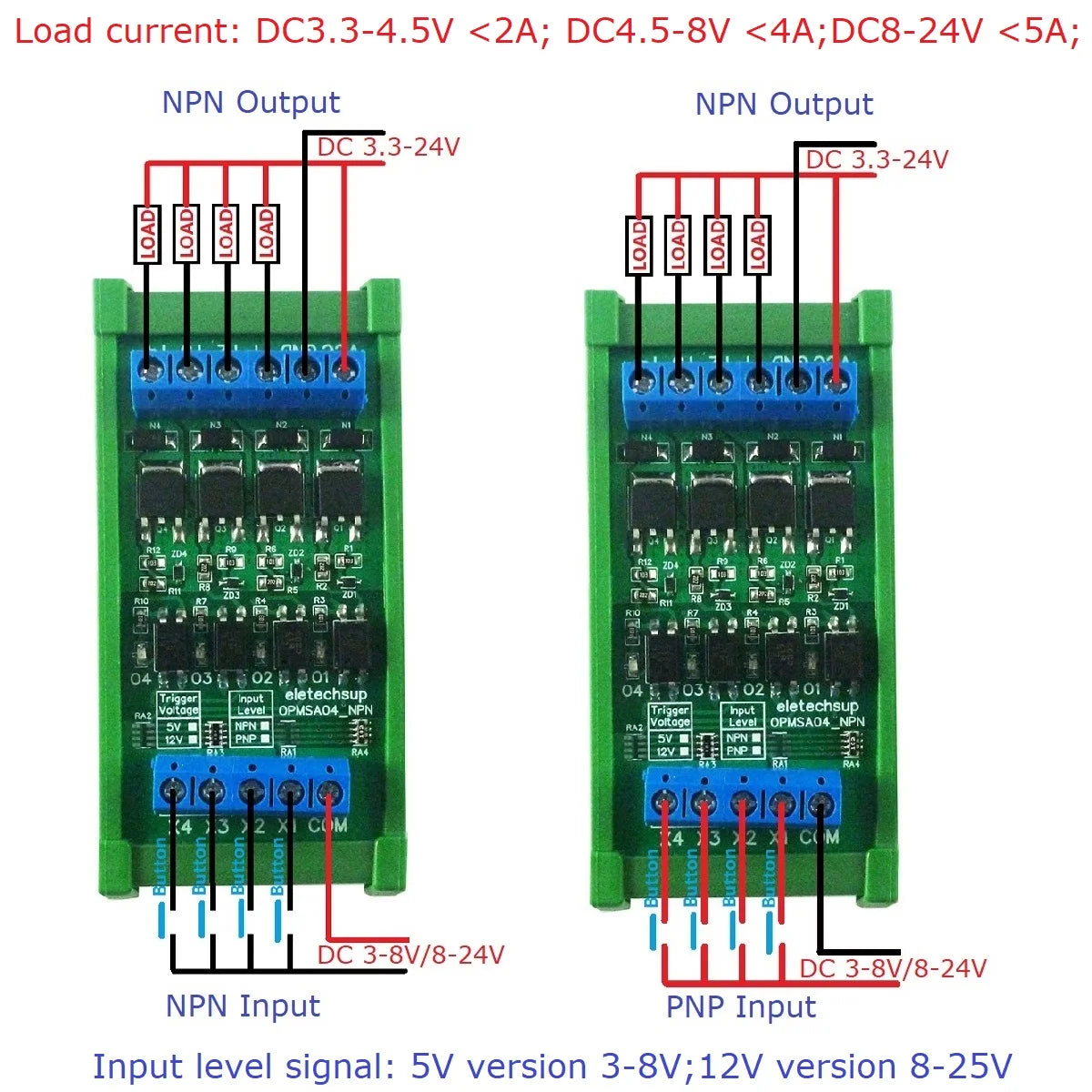 OPMSA04 4CH 5A Digital Signal Amplifier – DC 3.3-24V NPN/PNP Logic Level LED Driver for Arduino Raspberry Pi ESP32 ESP8266