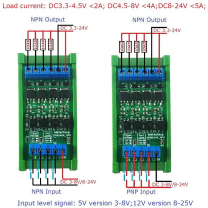 OPMSA04 4CH 5A Digital Signal Amplifier – DC 3.3-24V NPN/PNP Logic Level LED Driver for Arduino Raspberry Pi ESP32 ESP8266