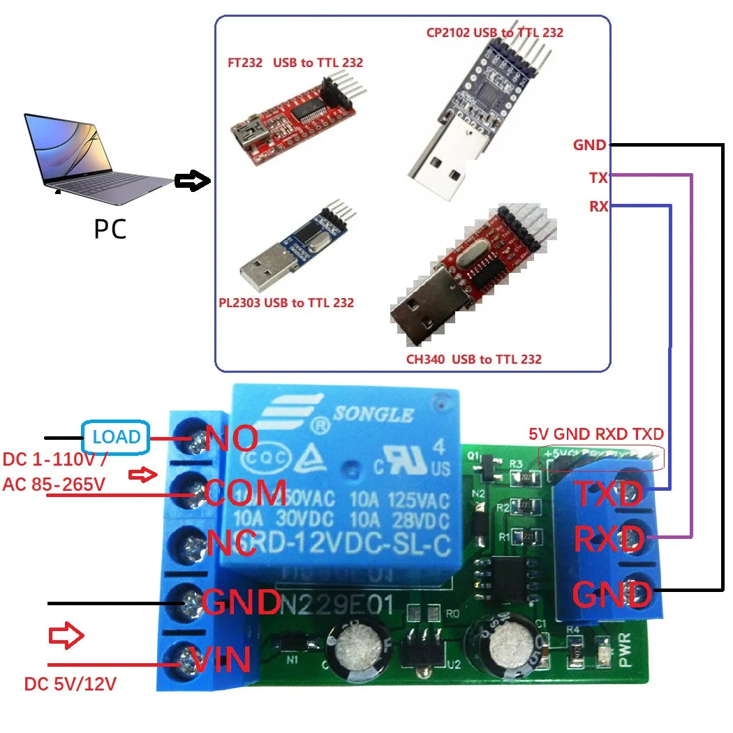 N229E01 1CH USB/TTL232 Relay Module – DC 5V/12V UART Serial Port Switch with Type-C for Arduino MEGA Raspberry Pi PC Control