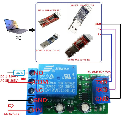 N229E01 1CH USB/TTL232 Relay Module – DC 5V/12V UART Serial Port Switch with Type-C for Arduino MEGA Raspberry Pi PC Control