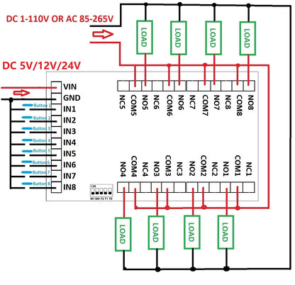 IO25E08 8CH Multifunction Relay Module – DC 5V/12V/24V Power Conditioner Sequencer with Interlock Latch Self-locking Momentary Modes