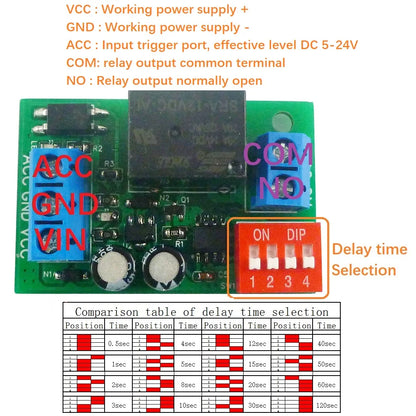 IO32G01 20A DC 12V Car ACC Trigger Delay Power-Off Relay Module – Timing Switch for Dashcam Stereo Ambient Light Vehicle Accessories