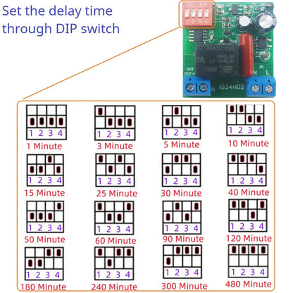 IO34H02 AC Time Delay Relay Module – 110V/120V/220V 50-60Hz DIP Switch Programmable Timer for Light Fan Pump Automatic Door Control