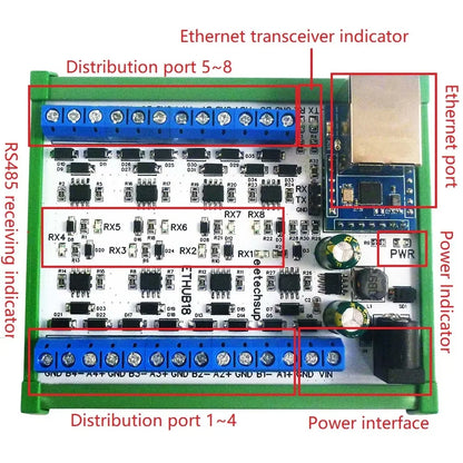ETHUB18 8-Port RS485 Hub – Industrial Serial Server with Modbus TCP RTU to MQTT Gateway for PLC Automation