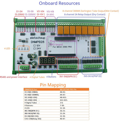 DNMPB28 16AI-16DI-16DO Relay Board for Arduino MEGA2560 Pro – 4-20mA/0-10V Analog Input RS485 Modbus MOS Relay IO Expansion