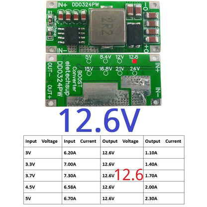 DD0324PW 8A 100W DC-DC Boost Converter – 2.7-5.5V to 8.4V/12.6V/16.8V/21V/24V Step-Up Voltage Regulator for 2-5S Li-ion Battery