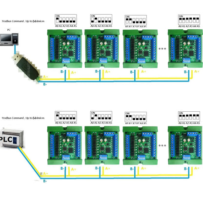 8/16/24/32/48CH Multifunction RS485 Remote IO Module – NPN/PNP DI-DO Expansion Board with DIN Rail & Modbus RTU for PLC Industrial Automation
