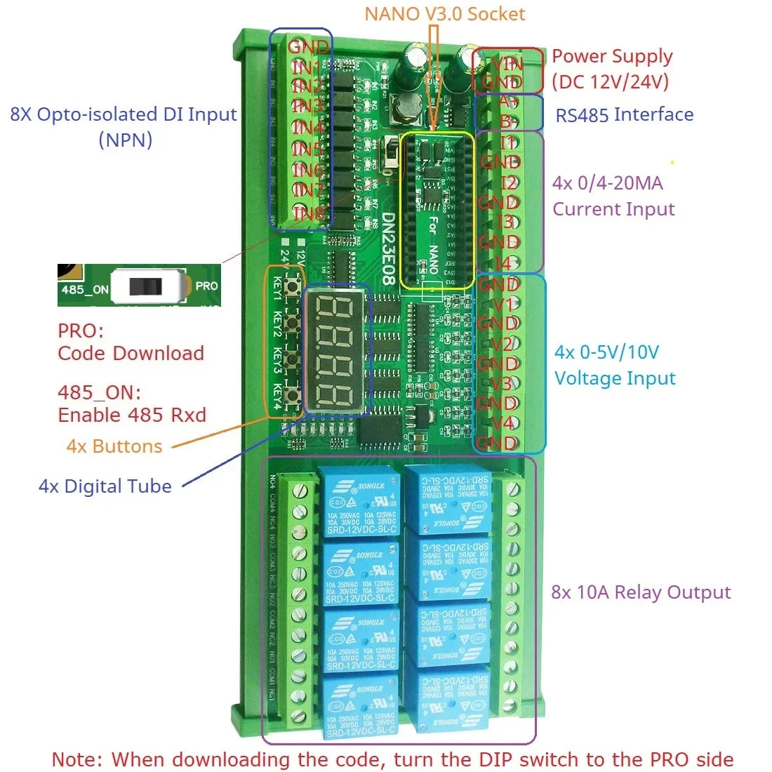 DN23E08/DN24F08 8DI-8AI-8DO IO Expansion Board for Arduino Nano V3.0 – RS485 Modbus RTU PLC Module with 4-20mA/0-10V Analog Input