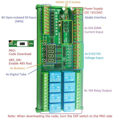 DN23E08/DN24F08 8DI-8AI-8DO IO Expansion Board for Arduino Nano V3.0 – RS485 Modbus RTU PLC Module with 4-20mA/0-10V Analog Input