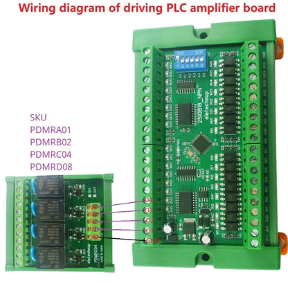 Modbus RS485 Remote IO Module – DMOS PNP Output & NPN/PNP Input Expansion Board 8/16/32 Channels for PLC Industrial Automation 25IOA08 25IOB16 25IOC32
