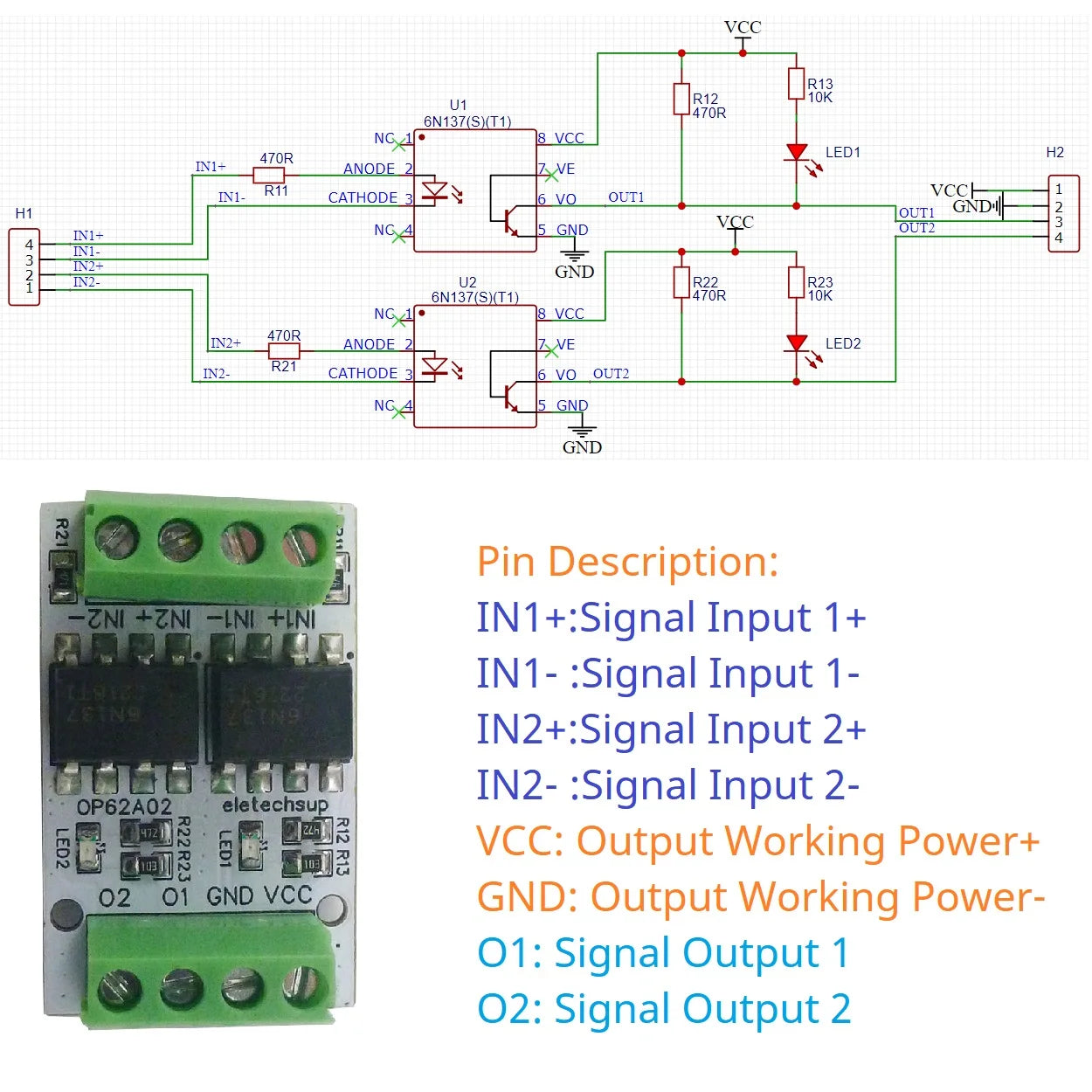 OP62A02 10MHz High-Speed Optical Isolation Level Converter – 3.3V/5V GPIO Logic Level Shifter with 5000Vrms Isolation for PWM Signal
