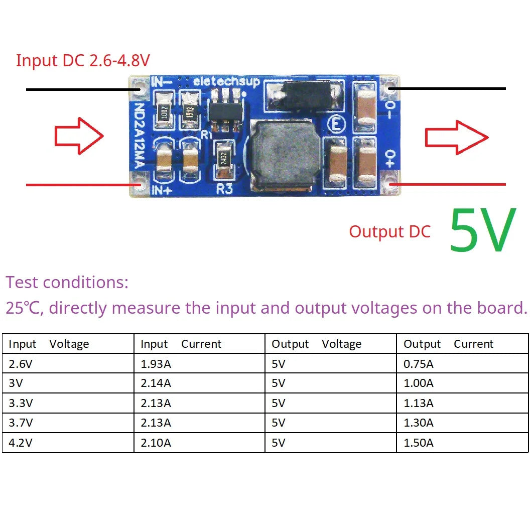ND2A12MA 8W DC-DC Boost Converter – 2.6-6V to 5V/8.4V/12V Step-Up Module with UVL OTP OVP SCP for LED Li-ion Lipo
