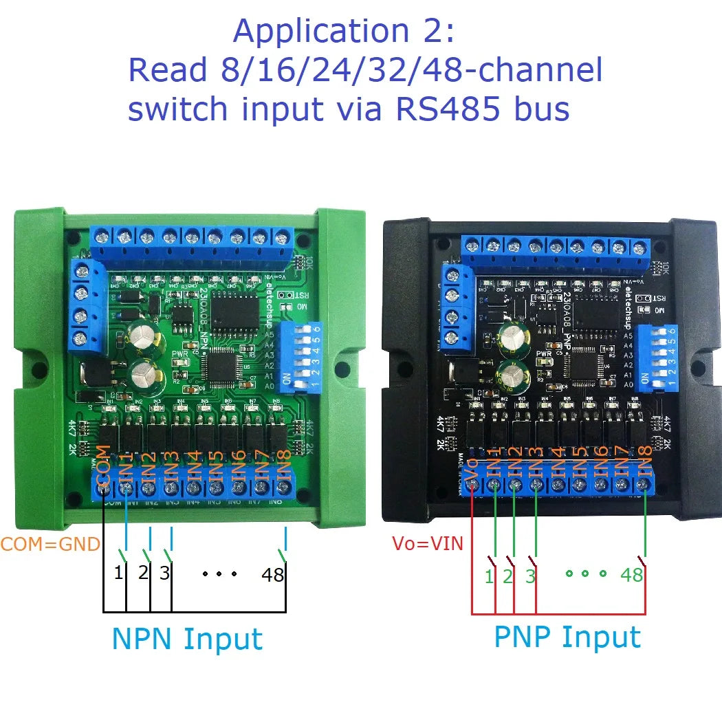 23IOD32 32CH RS485 Modbus RTU Remote IO Module – Optically Isolated Solid State Relay Board with NPN/PNP Input for PLC Expansion
