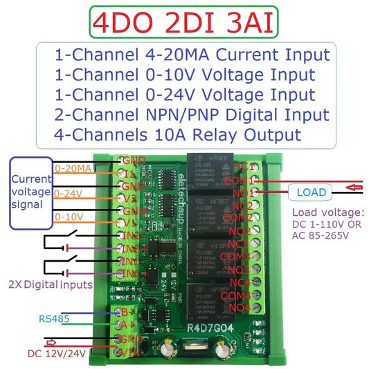 R4D7G04 2AI-2DI-20DO Multifunction Relay Module – RS485 Modbus RTU 4-20mA/0-10V Analog Input PLC IO Expansion Board 10A Output