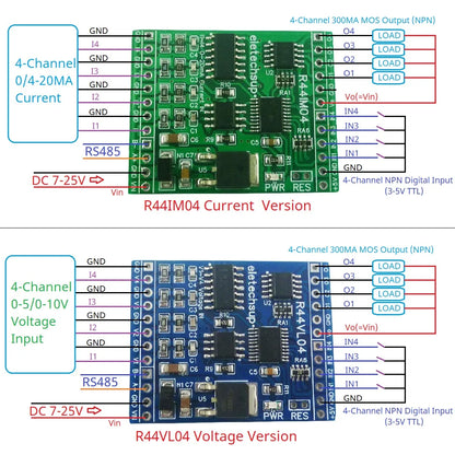 R44IM04/R44VL04 12CH RS485 Modbus RTU Mixed IO Module – 4AI 4DI 4DO Analog Digital Remote I/O Board for PLC Inverter Converter