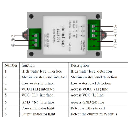 LC35D01 304 Stainless Steel Water Level Controller – 30A Relay Automatic Pump Control with Water Sensor for Tower Dam Pool Farm