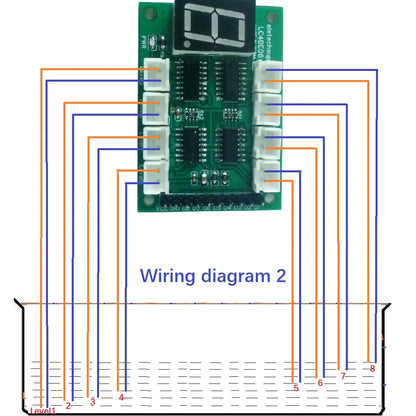 LC4BE08 8CH Water Level Digital Tube Display Controller – DC 5V Sensor Module for Arduino UNO MEGA2560 NANO STM32 Fish Tank Aquarium