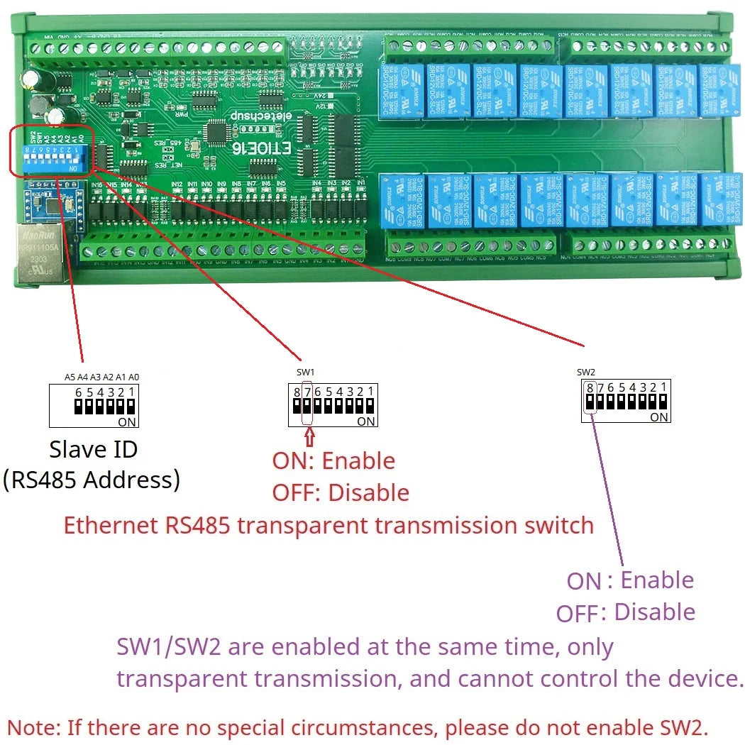 ETAIC04/ETVOD08/ETIOE16 Ethernet Remote IO Module – 4/8/16CH 10A Relay Modbus TCP RTU MQTT with RS485 DIN Rail for PLC SCADA