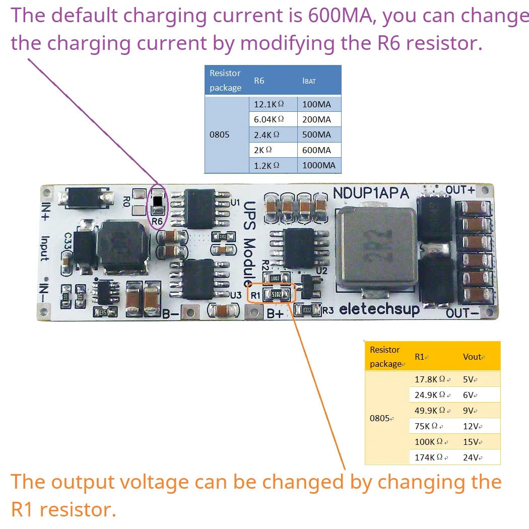NDUP1APA 15W 2-in-1 UPS Module – 5-24V Uninterruptible Power Supply with 3.7V/4.2V Li-ion Battery Charger & Booster for Router PLC IoT