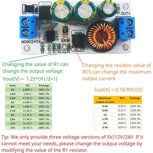 ND9024TA 30W Ultra-Wide Voltage Regulator Module – DC 10-90V to 5V/12V/24V Adjustable Buck Converter for UPS E-Bike EV Solar New Energy