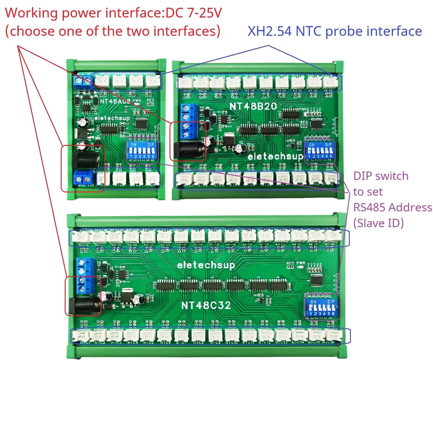 NT48A08/NT48B20/NT48C32 8-32CH RS485 Temperature Collector – Modbus RTU AI Remote IO Module with 10K B3950 NTC Sensor for PLC SCADA