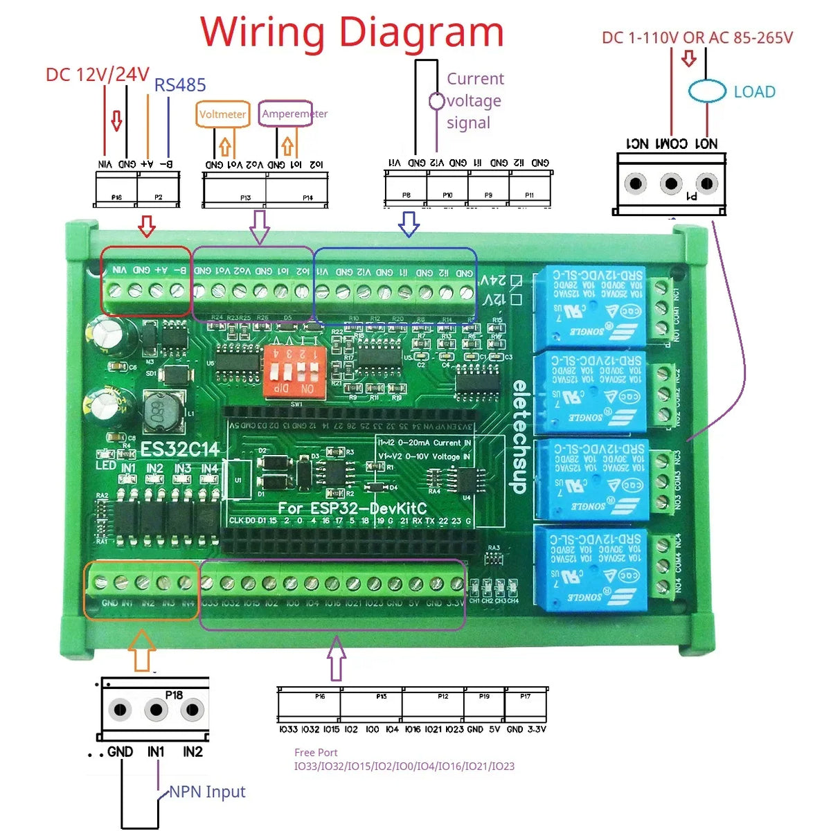 ES32C14 Industrial ESP32 Wi-Fi Ethernet Relay Control Board with Analog and Digital I/O, Modbus TCP/RTU Automation Expansion Module