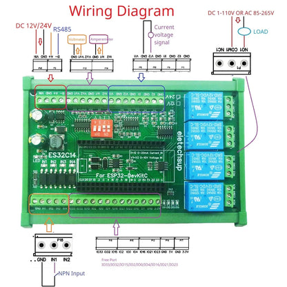 ES32C14 Industrial ESP32 Wi-Fi Ethernet Relay Control Board with Analog and Digital I/O, Modbus TCP/RTU Automation Expansion Module